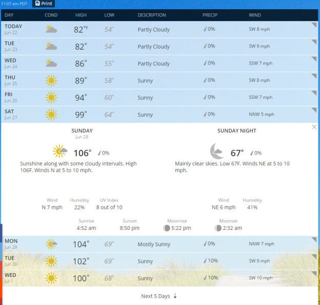 CdA 10-day Weather Channel Forecast - bri-tri.com