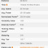 Best Bike Splits-Steelman 2015 Olympic Bike Plan